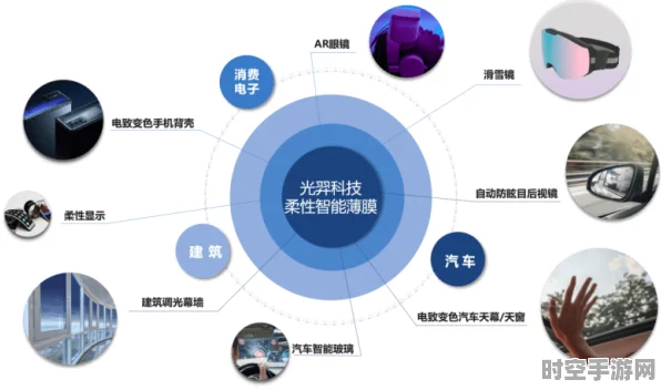 光影剑魄装备启示，探索IT技术新进展与未来趋势