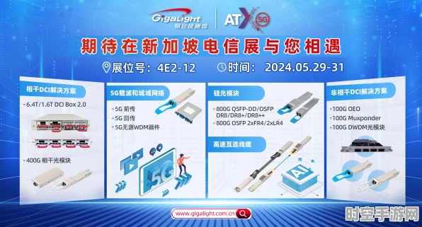 易飞扬通信2024年度技术突破，引领IT技术新潮流
