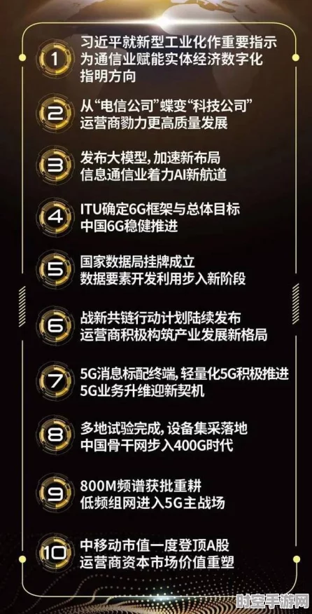 易飞扬通信2024年度技术突破，引领IT技术新潮流