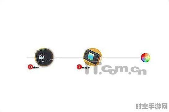 阿罗拉启示录，多模态人工智能引领IT技术新浪潮