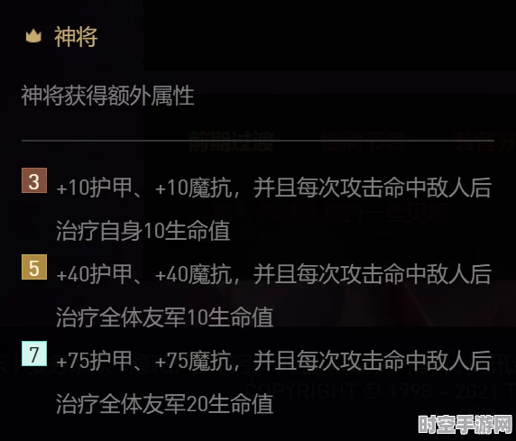 金铲铲之战至臻点，解锁数字娱乐新纪元的钥匙