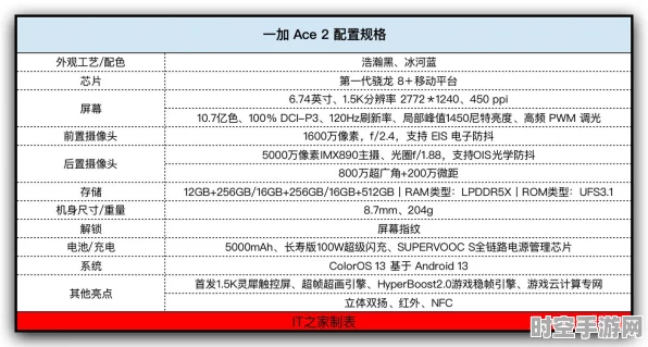 原神三周年微信红包封面序列号应用指南，透视IT技术新动向