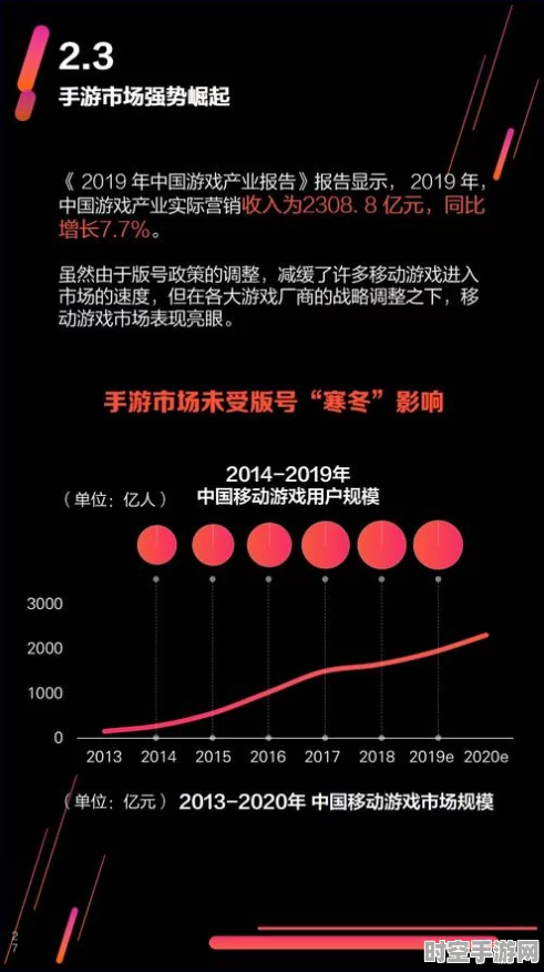 跷跷板萝启示录，新兴IT技术下的娱乐建筑图鉴革新