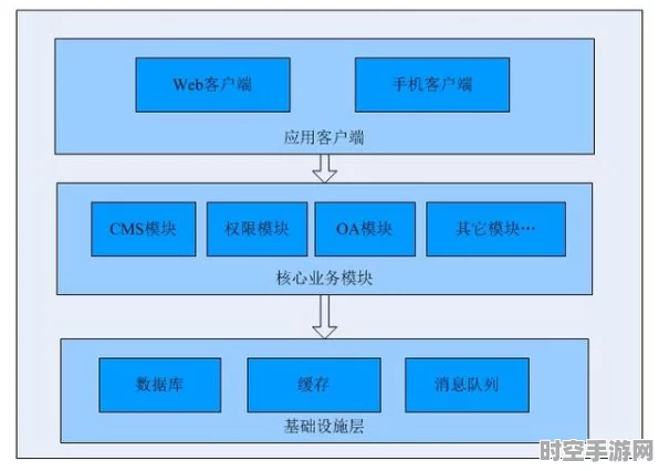 JADE动态线程池，买药秒送背后的IT技术创新