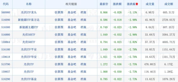 沐邦高科引领绿色循环IT技术创新