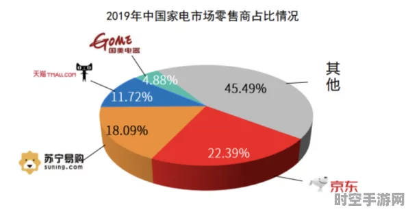 中国汽配与整车企业联手出海，IT技术驱动成效显著