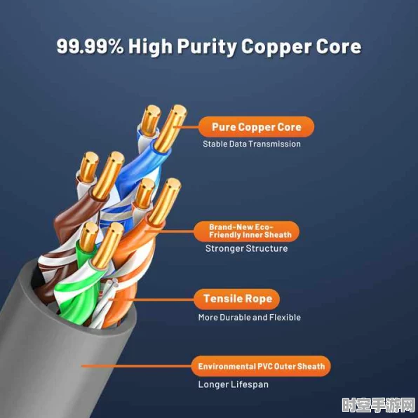 Cat6a与Cat6e网线，解析最新IT技术中的高速传输之争