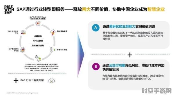 SAP赋能桂发祥，老字号焕发数字化转型新活力