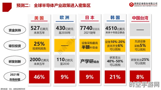 Chiplet技术引领IT发展新篇章