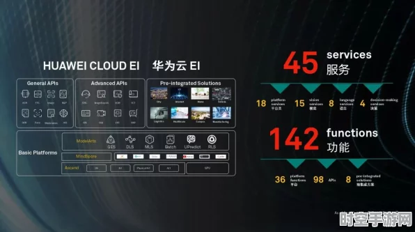 AI智能体技术新突破，解锁IT发展新篇章