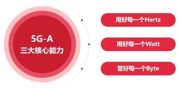 AI智能体技术新突破，解锁IT发展新篇章