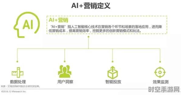 AI技术十大创新策略引领IT新纪元