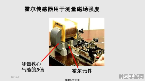 霍尔传感器测速技术，IT领域的精确与效率新星