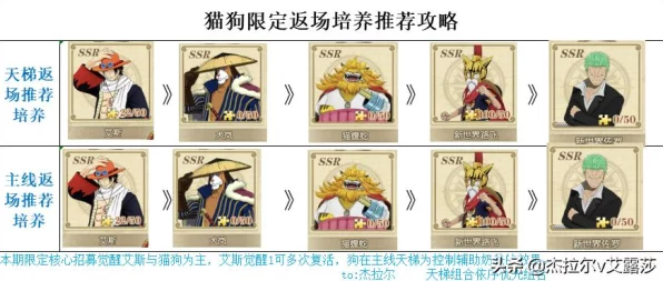 航海王燃烧意志新世界库赞技能启示，探索IT技术新前沿