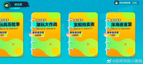 华为渠道服蛋仔派对换绑指南与新兴IT技术展望