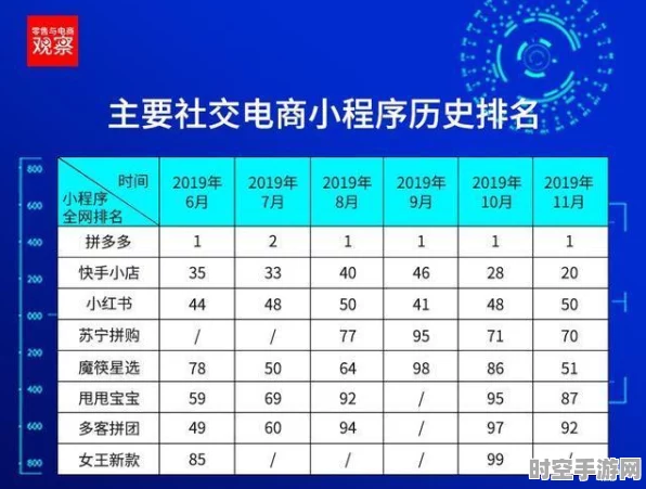 微信小店春节前全量开放送礼物功能，IT技术引领社交电商新风尚