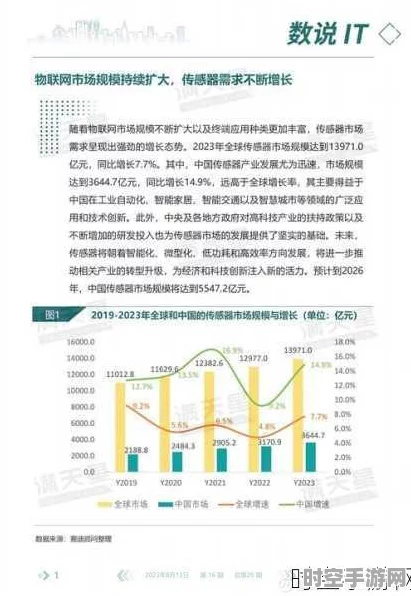 DNF活动启示，新兴IT技术引领社会变革与发展