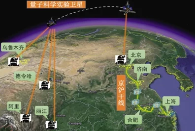 最新IT技术动态，量子计算领跑全球创新