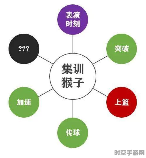 原神绮良良机制启示，探索IT技术新进展与跨界融合