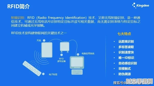 RFID射频识别技术，引领IT发展新篇章