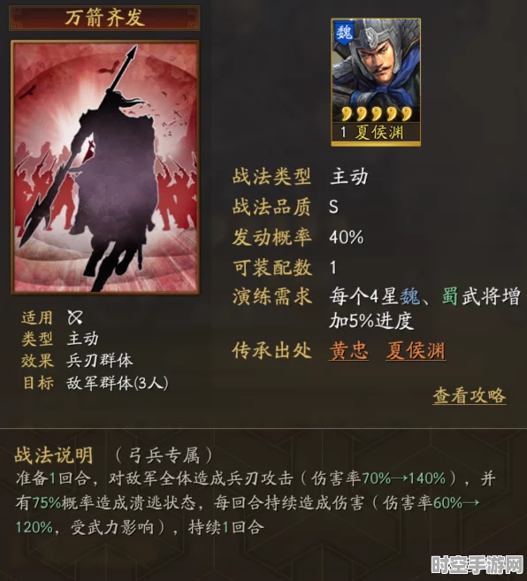 三国志·战略版夏侯渊战法优选与新兴IT技术展望