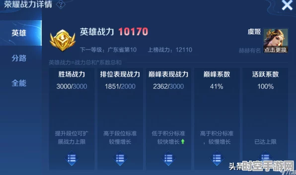 王者荣耀8000战力背后的IT技术革新与挑战