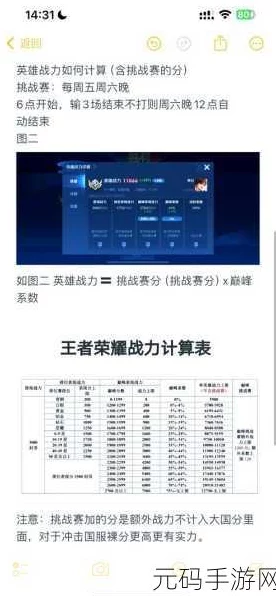 王者荣耀8000战力背后的IT技术革新与挑战