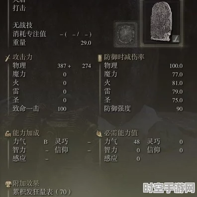 艾尔登科技盾刺流技术，IT领域新兴防御策略