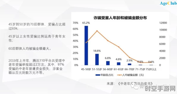 太乙真人式IT出装，揭秘云计算的最新进展与未来趋势