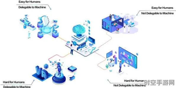 永冬岭战利品攻略启示，IT技术新篇章——AI定制化小模型崛起
