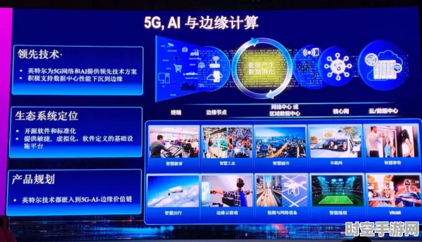 IT新技术浪潮，探索AI与5G-A的无限可能