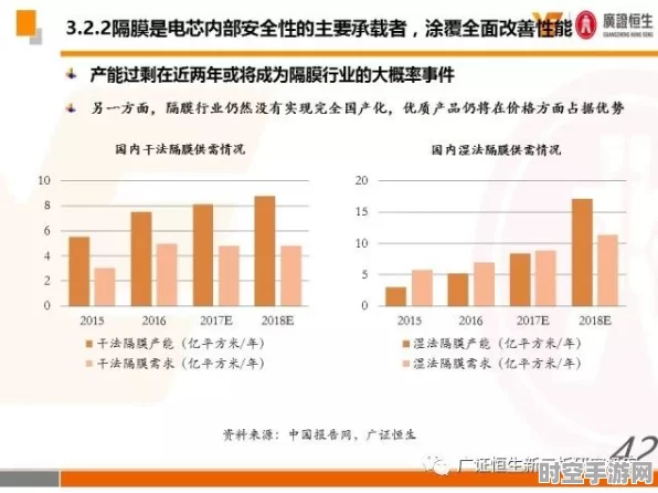 佛山国资布局IT新蓝海，80%容亏率下的技术革新潮