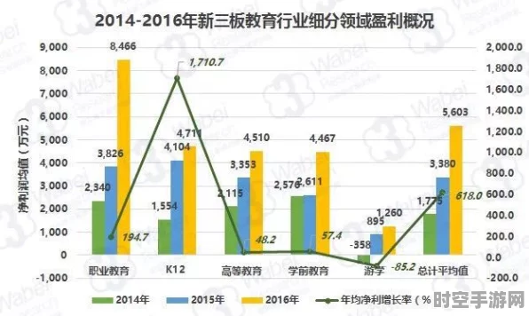 佛山国资布局IT新蓝海，80%容亏率下的技术革新潮