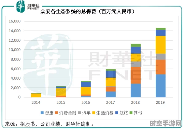 佛山国资布局IT新蓝海，80%容亏率下的技术革新潮