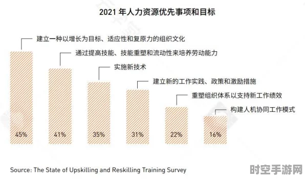 账户爬虫技术，透视数字时代的隐私挑战与防护新动向