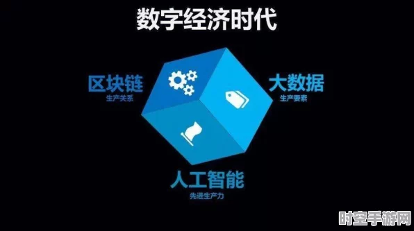 绝地求生密位概念启示，IT技术新进展与社会变革