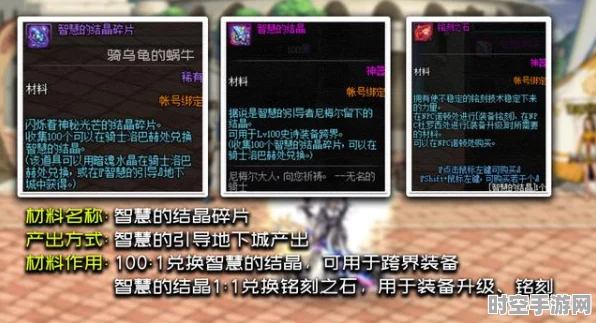 DNF70版本热门材料价值揭秘，新兴IT技术浪潮下的启示