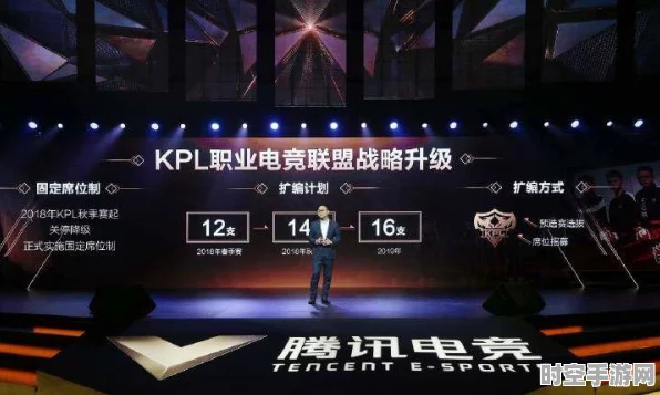 成为王者荣耀电竞选手，IT技术浪潮下的新机遇
