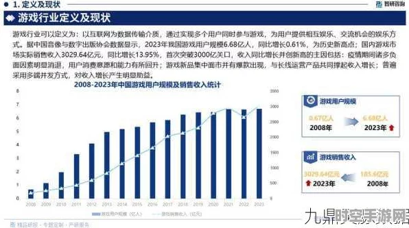 保卫萝卜策略启示，IT技术新风向与未来展望
