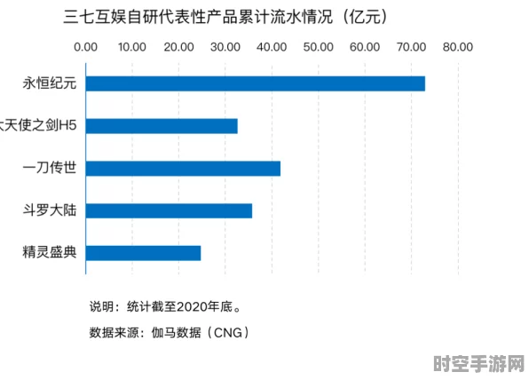 天玑科技斩获软件能力成熟度四级认证，引领IT技术新飞跃