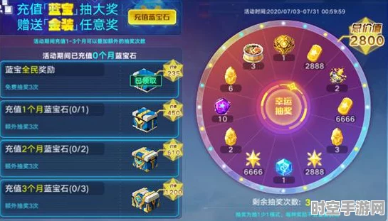 奥拉星手游蓝宝神宠选择策略，透视新兴IT技术的启示