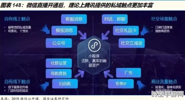 小恶魔洛基技能启示，IT技术新变革与未来展望