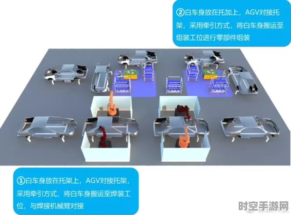 磅旗ADS引领多品类AGV/AMR高效调度，赋能汽车超级工厂