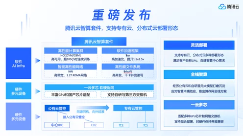 曙光云参与起草国家标准正式发布，推动云计算技术革新