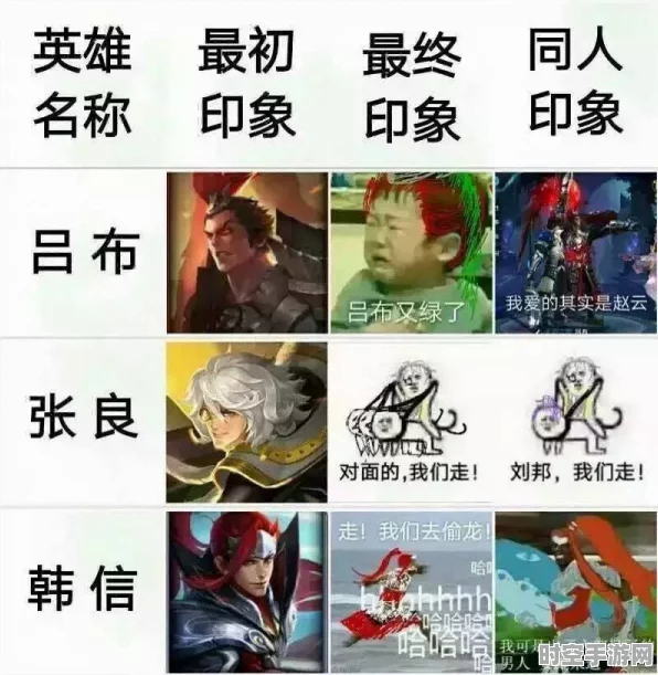 王者荣耀热门梗映射IT新技术发展浪潮