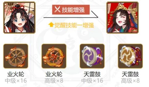 阴阳师缘结神御魂搭配策略，透视新兴IT技术的变革与未来