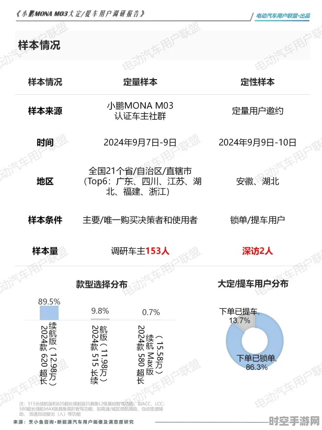 小鹏MONA M03升级，实体蓝牙钥匙年后亮相