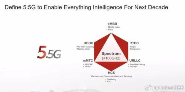 华为六度问鼎5G竞争力榜首，IT技术革新引领未来