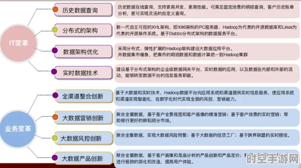 网点化模式下，人工智能如何惠及广大消费者