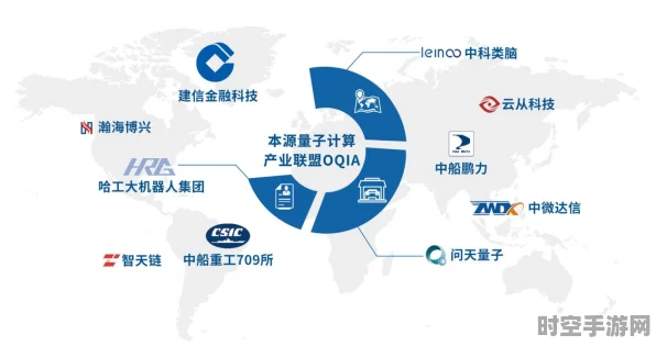 IT技术新炖菜，量子计算引领未来变革